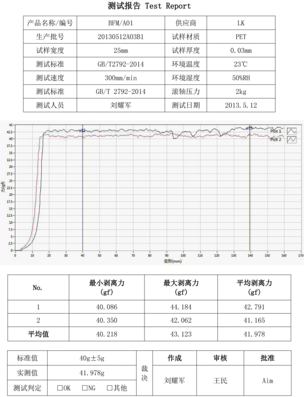 電腦式剝離力試驗機檢測報告