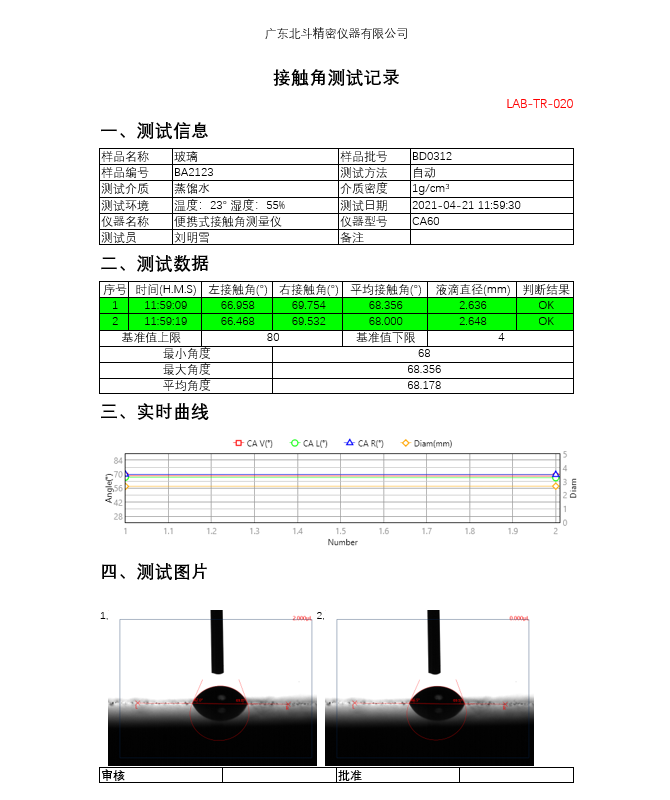 測試報告.png